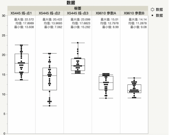 激光焊接技术在VC散热器件制造中的应用与发展全攻略