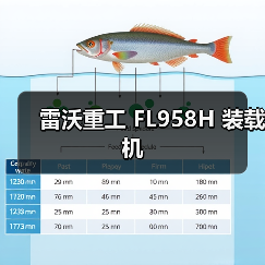 产品推荐