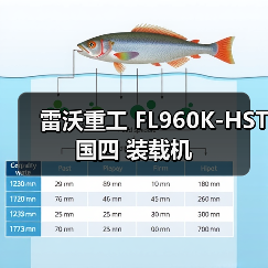 雷沃重工国四装载机FL960K-HST性能解析 雷沃重工国四装载机FL960K-HST性能解析