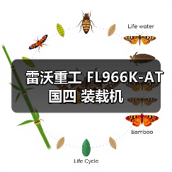 产品推荐