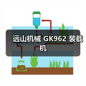 GK962装载机性能参数与优势解析|选购指南 GK962装载机性能参数与优势解析|选购指南