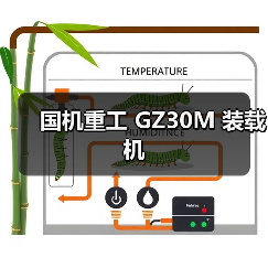 国机重工GZ30M装载机性能优势解析 国机重工GZ30M装载机性能优势解析