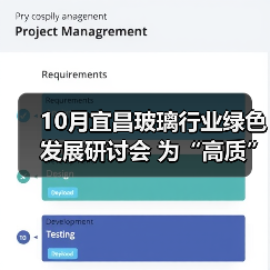 玻璃行业绿色发展研讨会｜全攻略
