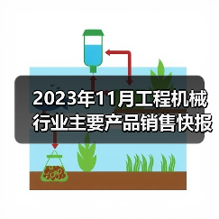 2023年11月工程机械销售数据｜行业动态分析