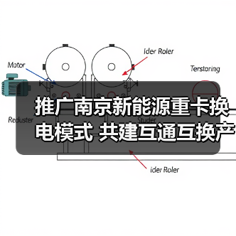 南京新能源重卡换电模式推广|互通互换生态建设全攻略 南京新能源重卡换电模式推广|互通互换生态建设全攻略