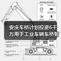 安庆车桥智能制造基地投资6000万｜工业车辆零部件产能升级