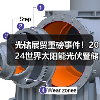 2024世界太阳能光伏暨储能产业博览会|全球贸易新机遇 2024世界太阳能光伏暨储能产业博览会|全球贸易新机遇