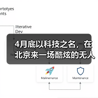 4月底无人机科技盛宴｜北京亦创会展中心全攻略