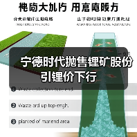 宁德时代抛售锂矿股份引锂价下行