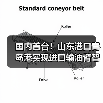 国内首台!山东港口青岛港实现进口输油臂智能对接 国内首台!山东港口青岛港实现进口输油臂智能对接
