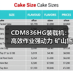 CDM836HG装载机:高效作业强动力 矿山施工更省心 CDM836HG装载机:高效作业强动力 矿山施工更省心