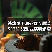 铁建重工海外营收暴增512% 驱动业绩稳步增长 铁建重工海外营收暴增512% 驱动业绩稳步增长