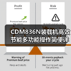 CDM836N装载机高效节能多功能操作简便详解 CDM836N装载机高效节能多功能操作简便详解