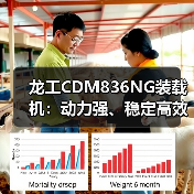 龙工CDM836NG装载机:动力强、稳定高效,为何成为工程优选? 龙工CDM836NG装载机:动力强、稳定高效,为何成为工程优选?
