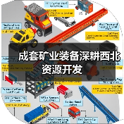 成套矿业装备深耕西北资源开发 成套矿业装备深耕西北资源开发