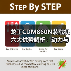 龙工CDM860N装载机六大优势解析：动力与效率的完美结合