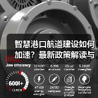 智慧港口航道建设如何加速？最新政策解读与实施路径