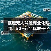 低速无人驾驶商业化破圈:50+新品释放千亿潜力 低速无人驾驶商业化破圈:50+新品释放千亿潜力
