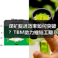 煤矿掘进效率如何突破?TBM助力缩短工期36个月! 煤矿掘进效率如何突破?TBM助力缩短工期36个月!