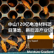 中山120亿电池材料项目落地,新能源产业链将如何升级? 中山120亿电池材料项目落地,新能源产业链将如何升级?