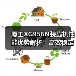 厦工XG956N装载机性能优势解析:高效稳定适应复杂工况 厦工XG956N装载机性能优势解析:高效稳定适应复杂工况