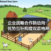 企业战略合作新动向:优势互补构建双赢格局 企业战略合作新动向:优势互补构建双赢格局