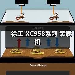 徐工 XC958系列 装载机 徐工 XC958系列 装载机