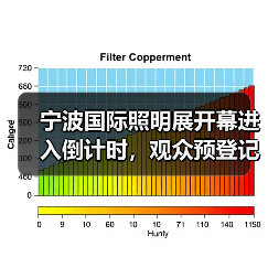 宁波国际照明展开幕进入倒计时,观众预登记火热进行中 宁波国际照明展开幕进入倒计时,观众预登记火热进行中