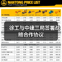徐工与中建三局签署战略合作协议 徐工与中建三局签署战略合作协议
