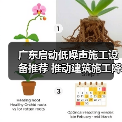 广东启动低噪声施工设备推荐 推动建筑施工降噪 广东启动低噪声施工设备推荐 推动建筑施工降噪