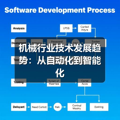 机械行业技术发展趋势:从自动化到智能化的跨越 机械行业技术发展趋势:从自动化到智能化的跨越