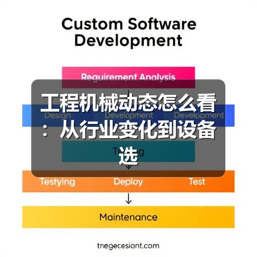 工程机械动态怎么看:从行业变化到设备选型的实用判断 工程机械动态怎么看:从行业变化到设备选型的实用判断