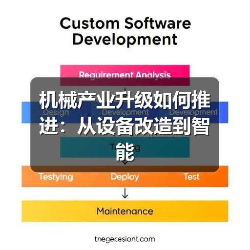 机械产业升级如何推进:从设备改造到智能制造的实用路径 机械产业升级如何推进:从设备改造到智能制造的实用路径