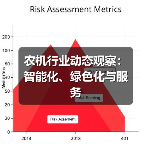 农机行业动态观察:智能化、绿色化与服务升级成主线 农机行业动态观察:智能化、绿色化与服务升级成主线