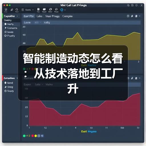 智能制造动态怎么看：从技术落地到工厂升级的实用观察